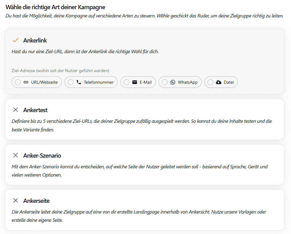 Ankersicht Funktionen im Überblick